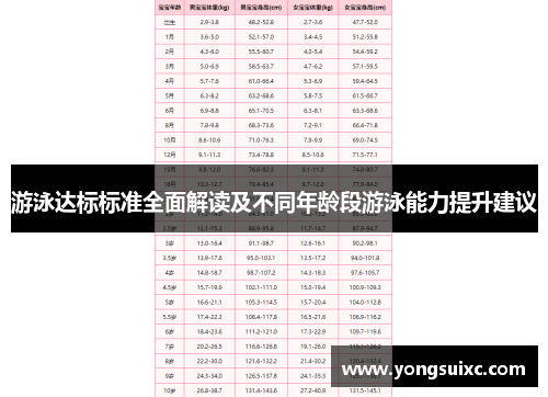 游泳达标标准全面解读及不同年龄段游泳能力提升建议