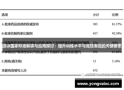 游泳国家标准解读与应用探讨：提升训练水平与竞技表现的关键要素